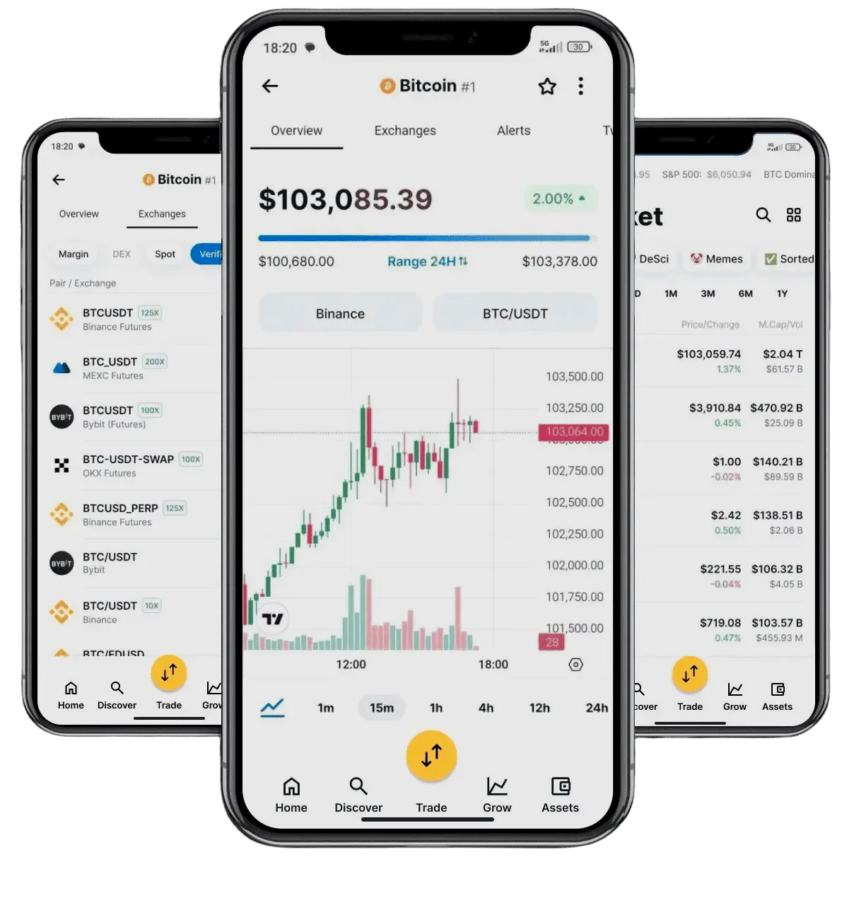 Qevoraxis App digitale finanzen